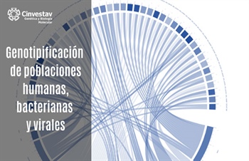 Genotipificación de poblaciones humanas, bacterianas y virales.