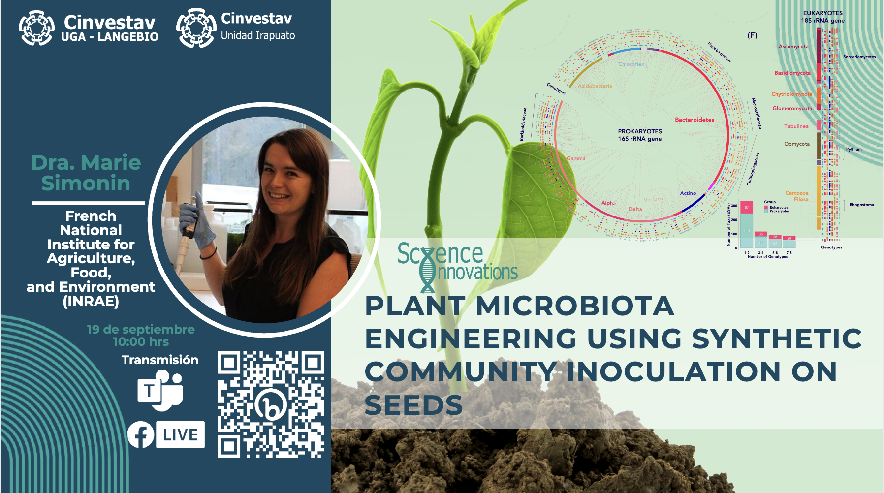 Seminario Science Innovations: "Plant Microbiota Engineering Using ...